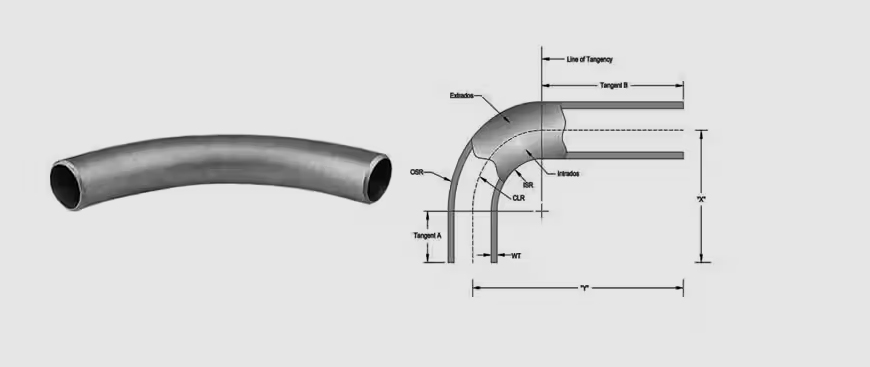 Pipe Fittings Bend